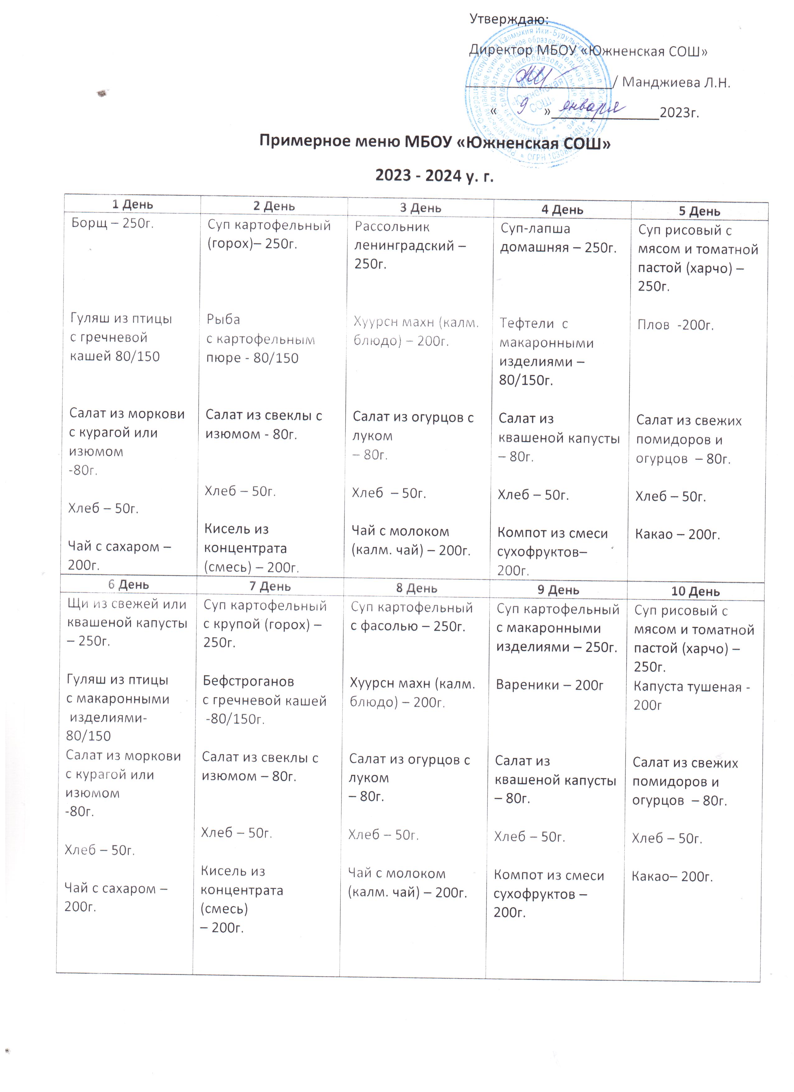 утвержденное 10 дневное меню (январь 2024г.)